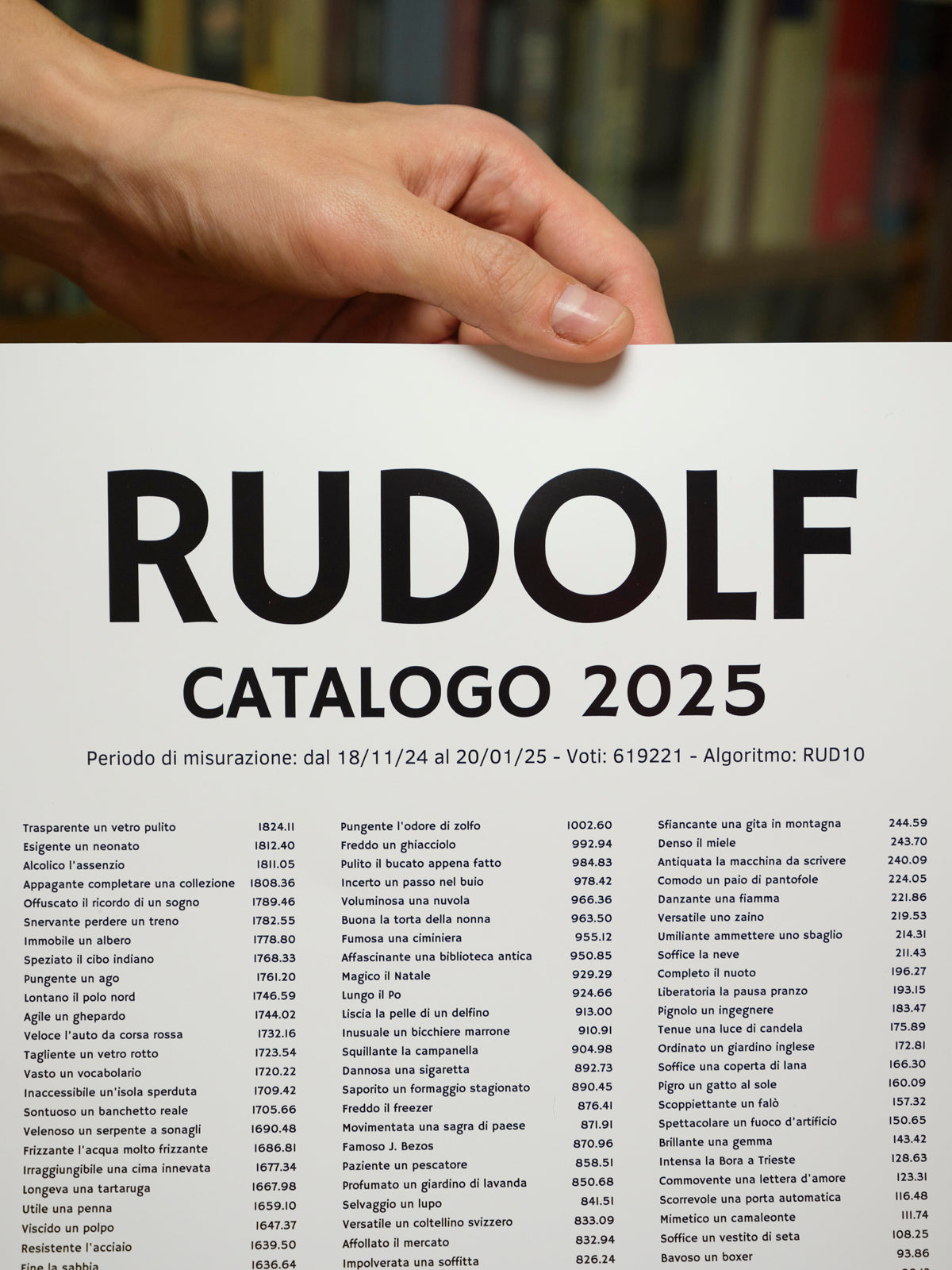Catalogo del Rudolf - 2025