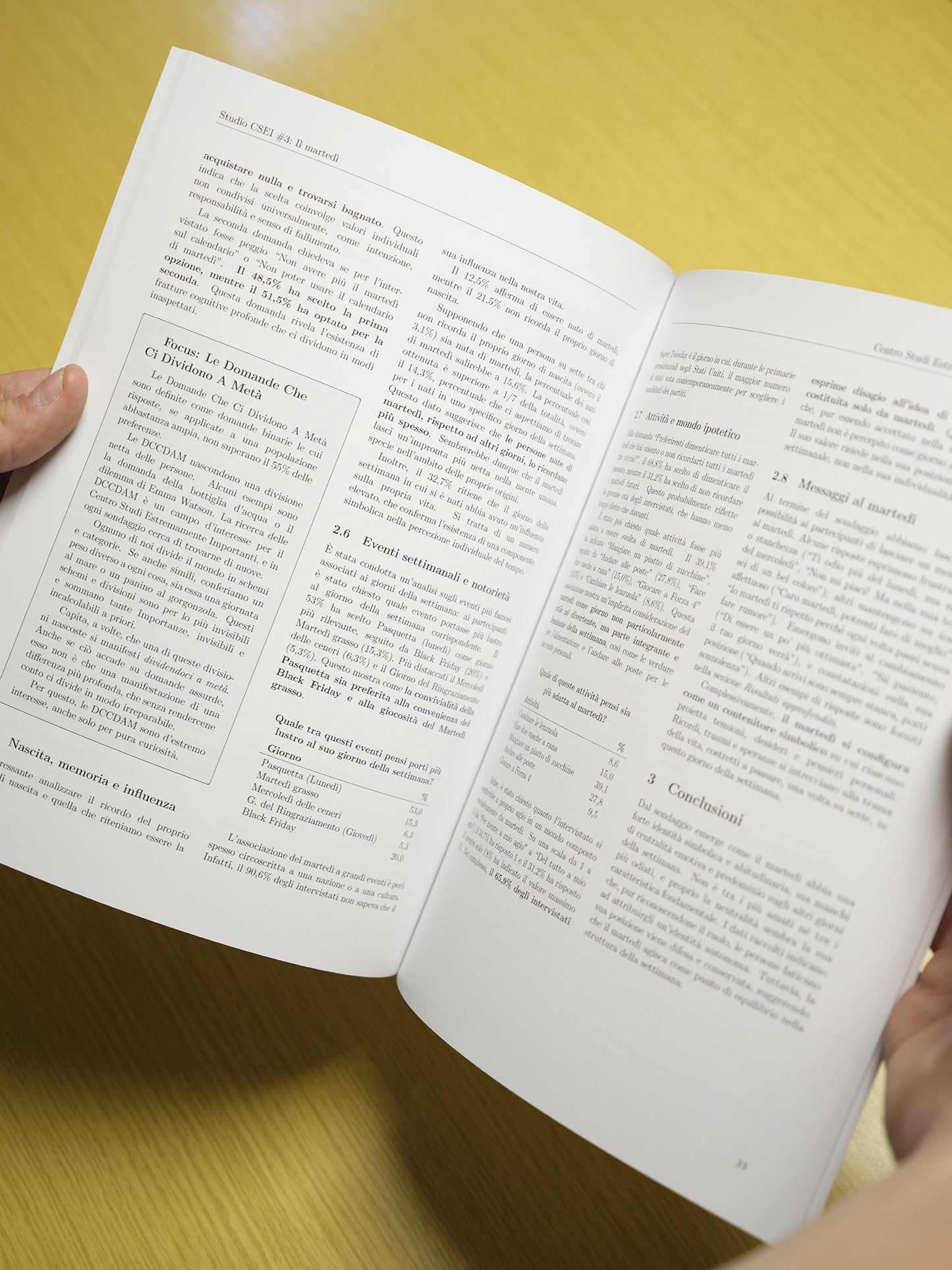 Cose che abbiamo scoperto